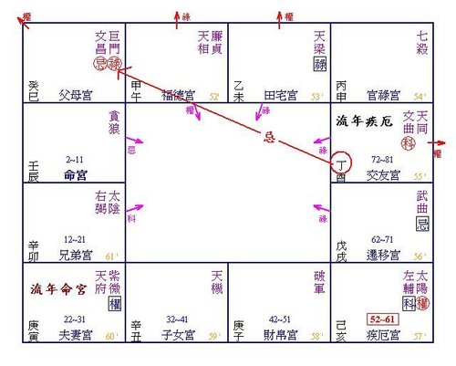 怎麼看聲音沙啞