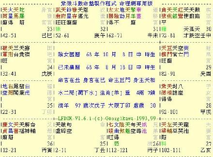 紫微斗数钬斺敾还ぷ髦 紫微斗数钬斺敾还ぷ髦