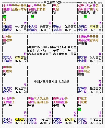 【正语派实战深造】-母亲住院 【正语派实战深造】-母亲住院