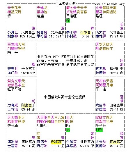 【正语派实战深造】-克父