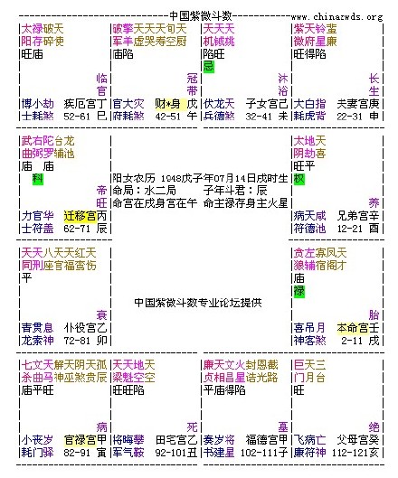 【正语派实战深造】-交通意外