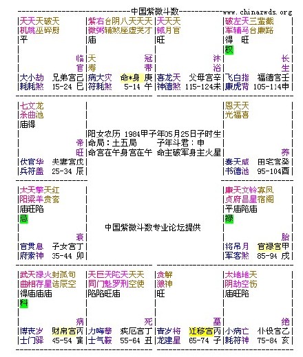 【正语派实战深造】-失物 【正语派实战深造】-失物