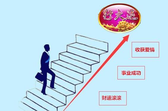 什么是行大运 什么是行大运