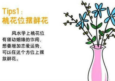 怎么招桃花运 怎么招桃花运
