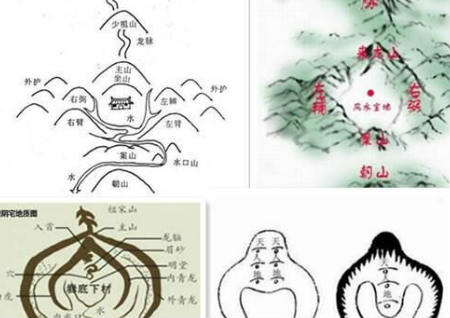 阴宅风水知识图解 阴宅风水知识图解