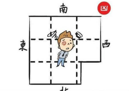婚姻风水