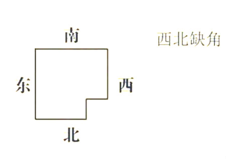 房子缺角化解方法 房子缺角化解方法