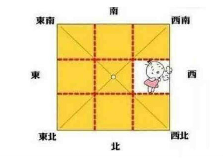 房子缺角化解方法 房子缺角化解方法