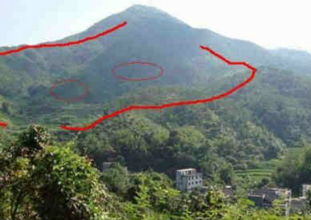 如何找风水吉穴位 如何找风水吉穴位