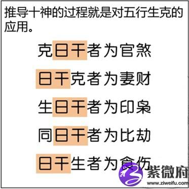 八字断六亲吉凶秘诀