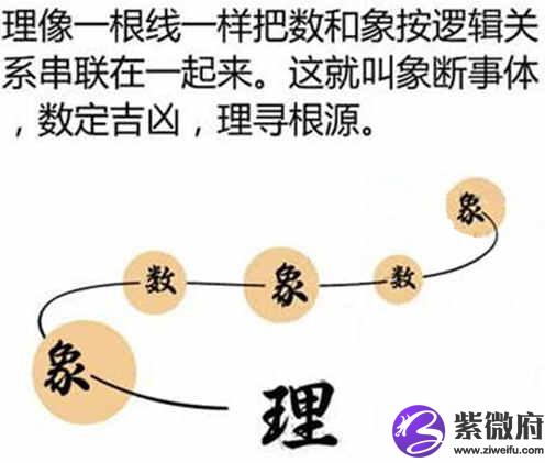 八字断风水