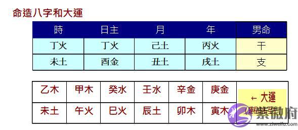 为何八字身太弱的人不宜炒股？