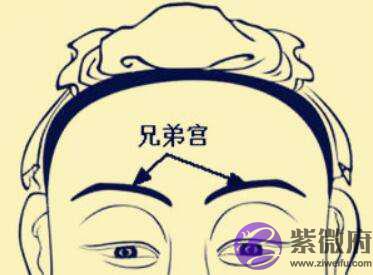 通过紫微斗数看你是不是一个能存住钱的人