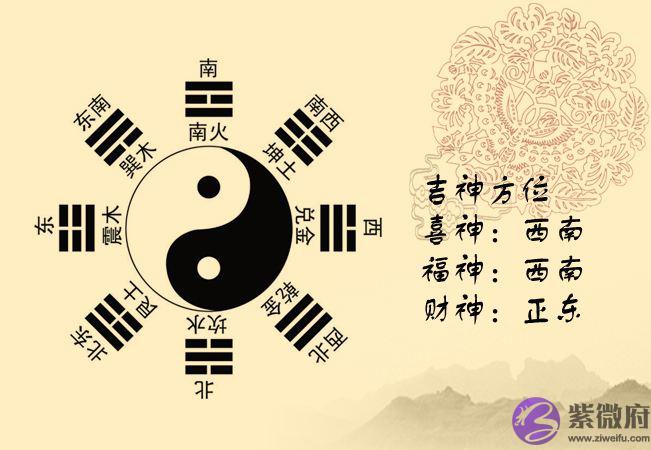 财运方位怎麽看 怎麽算财运方位在哪个方向