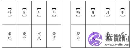 八字格局解析：一气专旺格之润下格