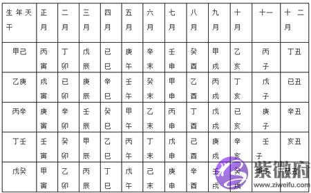 财运好能大富大贵的手相解析 财运好能大富大贵的手相解析
