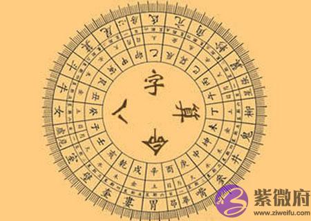 @¥时生辰生辰被人知道了会有很大风险吗 @¥时生辰生辰被人知道了会有很大风险吗
