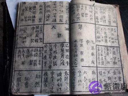 @¥时生辰生辰被人知道了会有很大风险吗 @¥时生辰生辰被人知道了会有很大风险吗