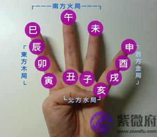 八字看你是否孤独命