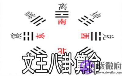 文王八卦@￥怎麽算 有什麽方法