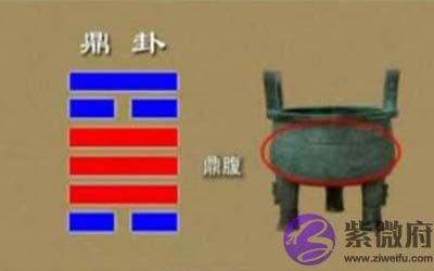 周易鼎卦：浅谈宽容大度的品德