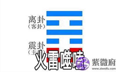 周易火雷噬嗑：谈维持事业发展的处事态度