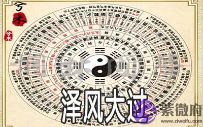 周易泽风大过:放下固执己见面对现实 周易泽风大过:放下固执己见面对现实