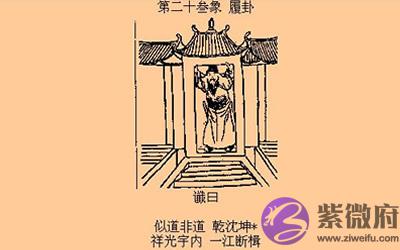 袁天罡推背图第23象详解