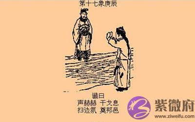 袁天罡推背图第17象详解