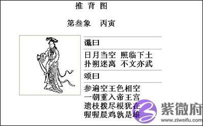 袁天罡推背图第3象详解