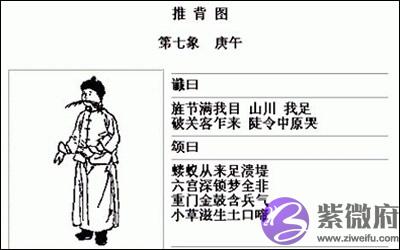 袁天罡推背图第7象详解 袁天罡推背图第7象详解