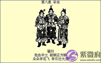 袁天罡推背图第8象详解 袁天罡推背图第8象详解