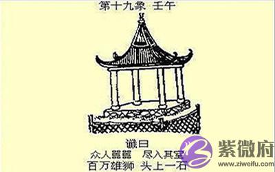 袁天罡推背图第19象详解