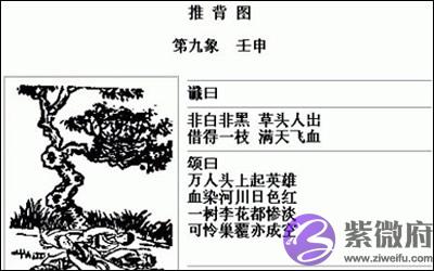 袁天罡推背图第9象详解 黄巢起义的预言