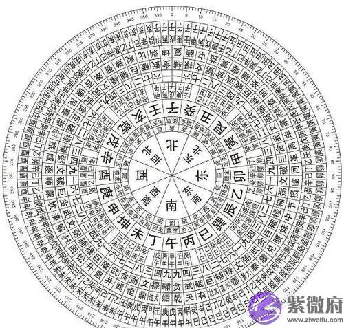 怎麽算自己命中五行缺什麽 怎麽算自己命中五行缺什麽