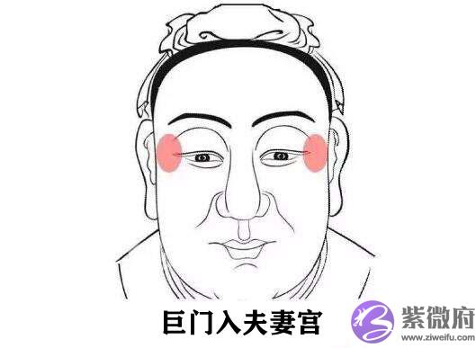 巨门入夫妻宫的人命运怎麽样