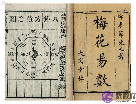 梅花易数怎麽起卦解挂 梅花易数怎麽起卦解挂
