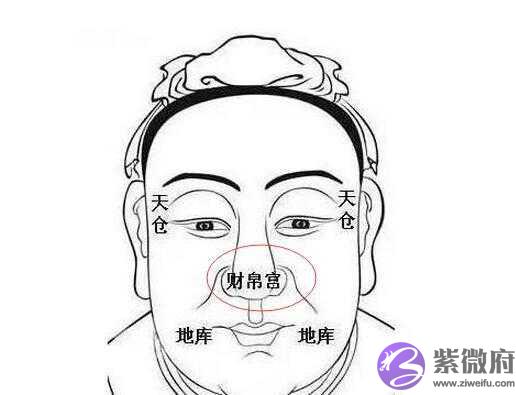 财帛宫无主星是什麽意思 财帛宫无主星是什麽意思