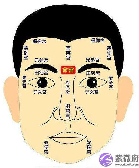 命宫无主星是什麽意思 命宫无主星代表什麽 命宫无主星是什麽意思 命宫无主星代表什麽