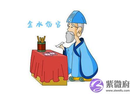 金水伤官是什麽意思 金水伤官的人有什麽特点 金水伤官是什麽意思 金水伤官的人有什麽特点