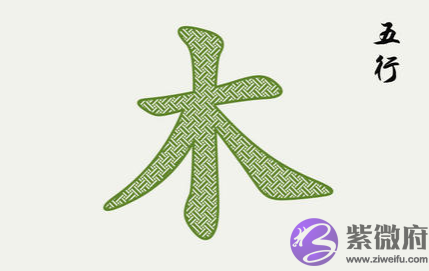 五行属木的行业有哪些
