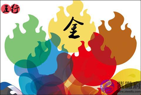 五行属金的行业有什麽 五行属金的行业有什麽