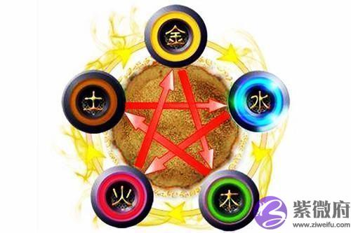 怎麽判断中和的命局与用神选取