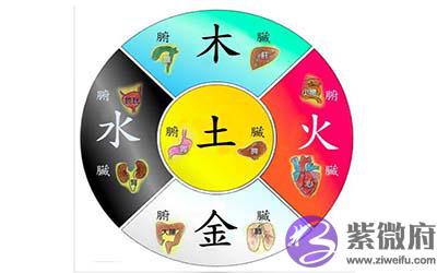 喜用神为土的人要注意什麽 八字喜土的建议