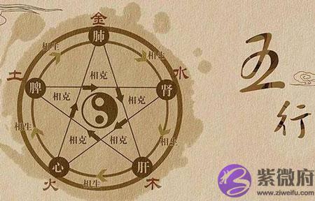 如何从五行八字分析掌握正确的格局分类