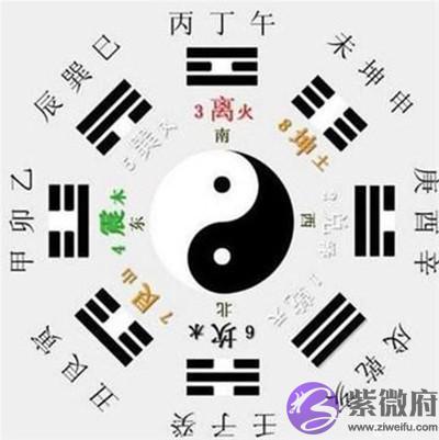生辰命理中的喜忌是什麽 有何说法 生辰命理中的喜忌是什麽 有何说法