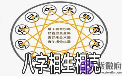 四柱八字相生相克有什麽含义 四柱八字相生相克有什麽含义