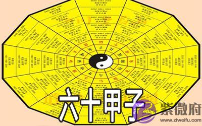 六十甲子阴阳是什麽意思 有何说法