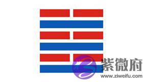 易经六十四卦之水火既济卦卦象详解