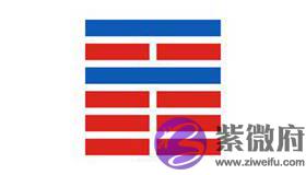 易经六十四卦之火地晋卦卦象详解 易经六十四卦之火地晋卦卦象详解
